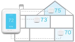 Honeywell Home T9 Smart Thermostat